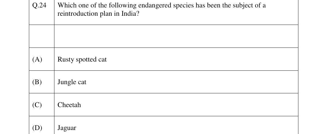 GATE 2023 EY question 24