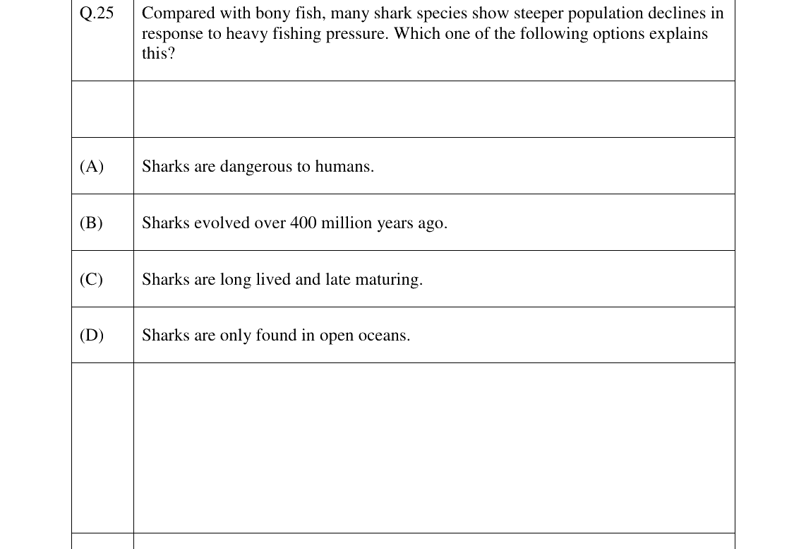 GATE 2023 EY question 25