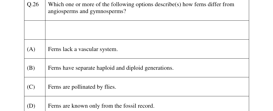 GATE 2023 EY question 26