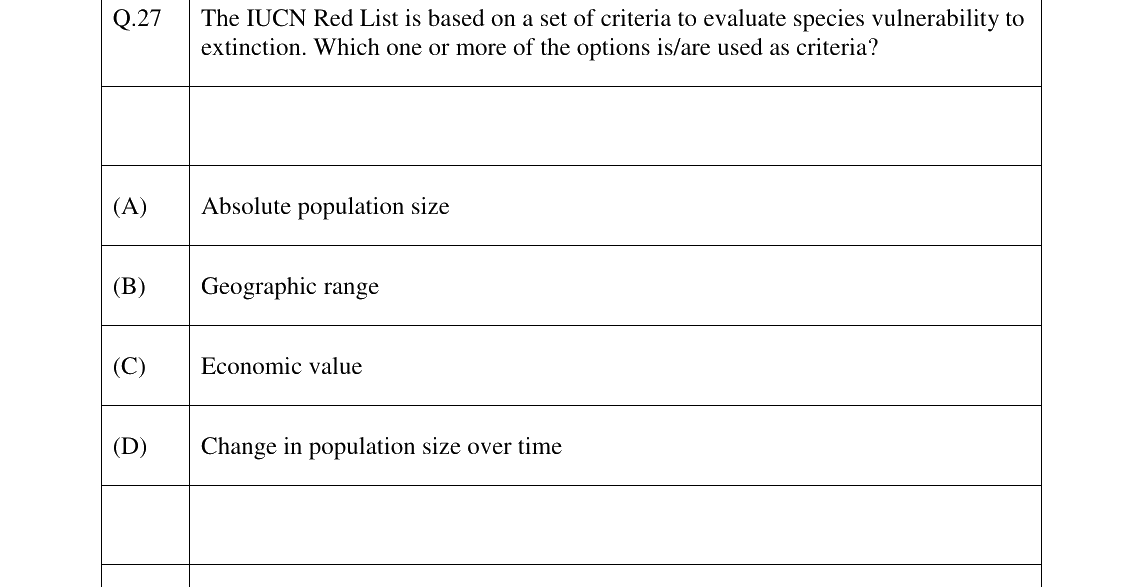 GATE 2023 EY question 27