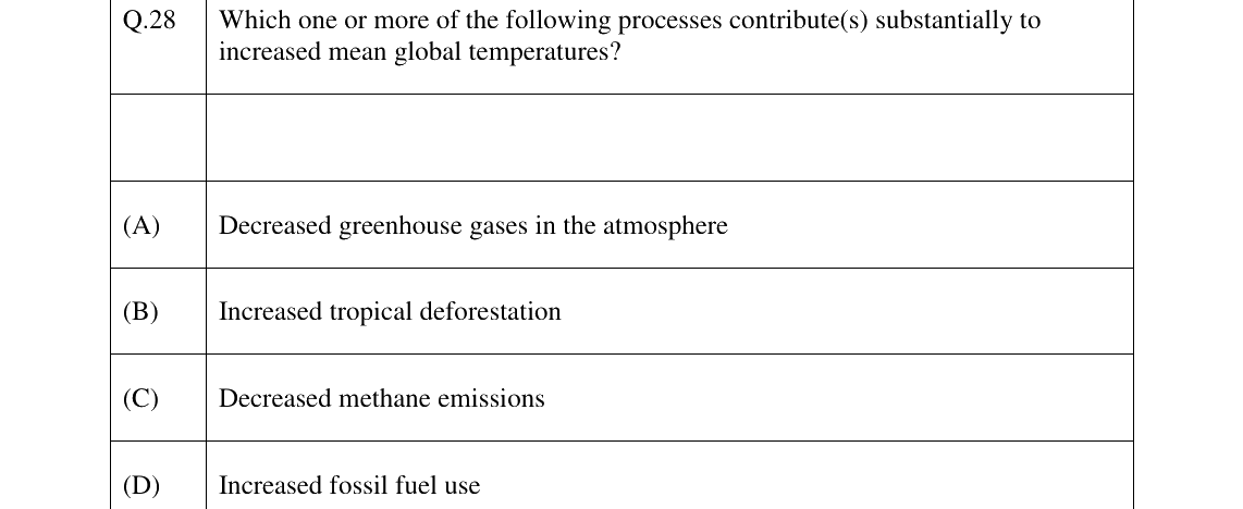GATE 2023 EY question 28