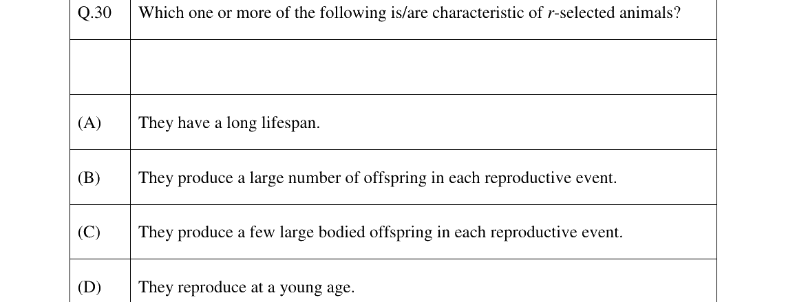 GATE 2023 EY question 30