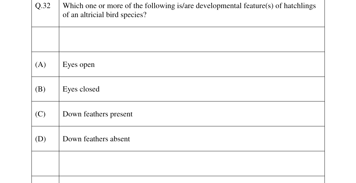 GATE 2023 EY question 32