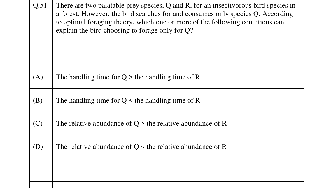 GATE 2023 EY question 51