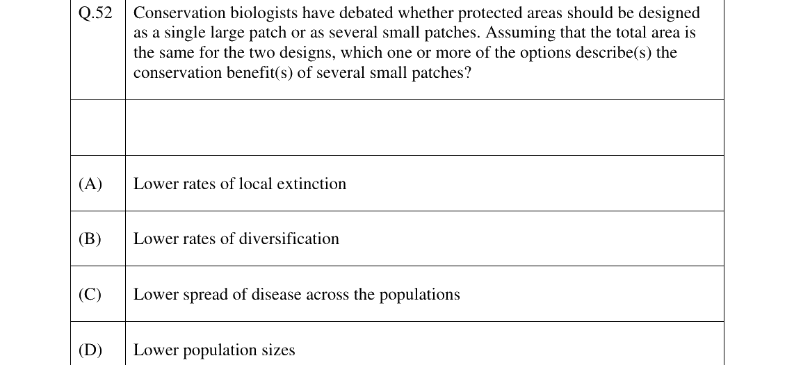 GATE 2023 EY question 52