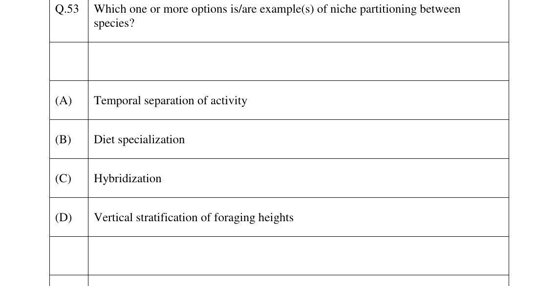 GATE 2023 EY question 53