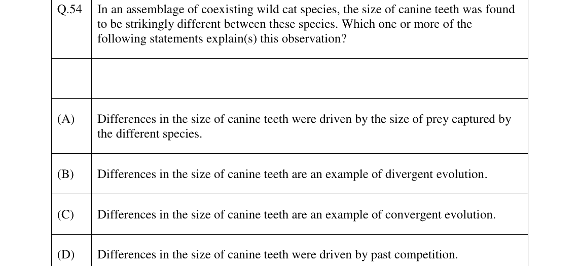 GATE 2023 EY question 54
