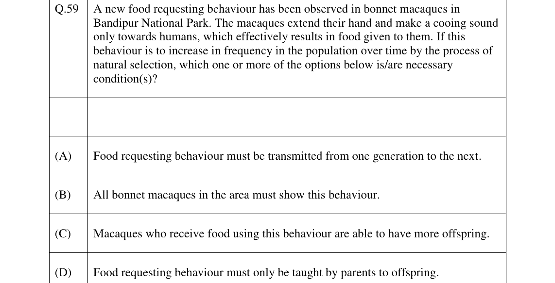 GATE 2023 EY question 59