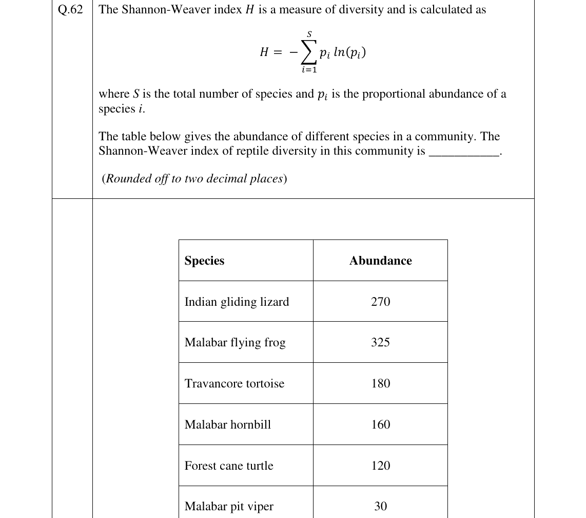 GATE 2023 EY question 62