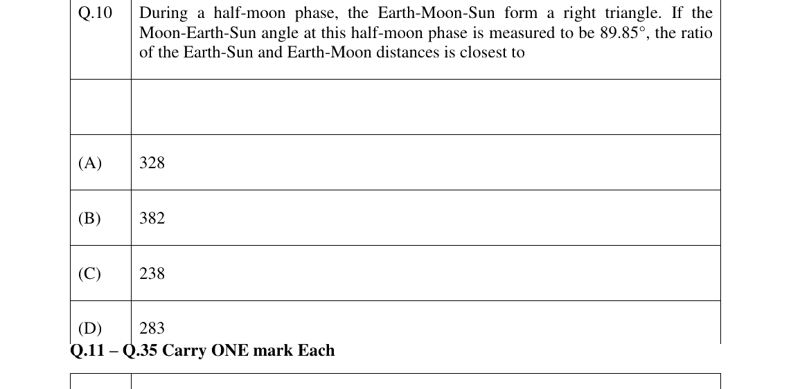 GATE 2024 EY question 10