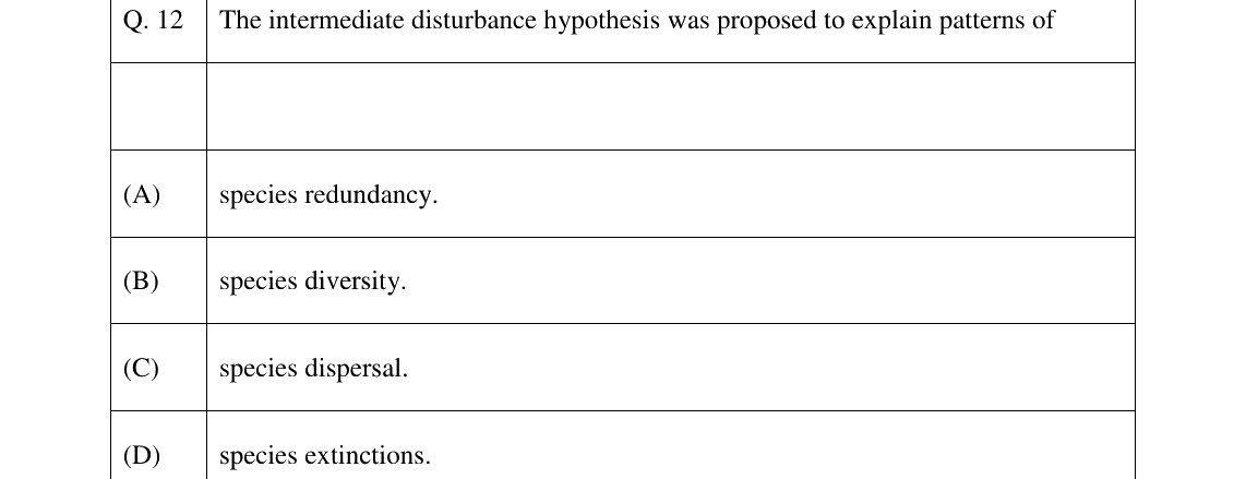 GATE 2024 EY question 12