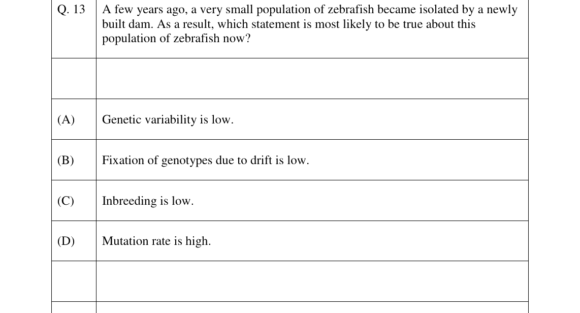 GATE 2024 EY question 13