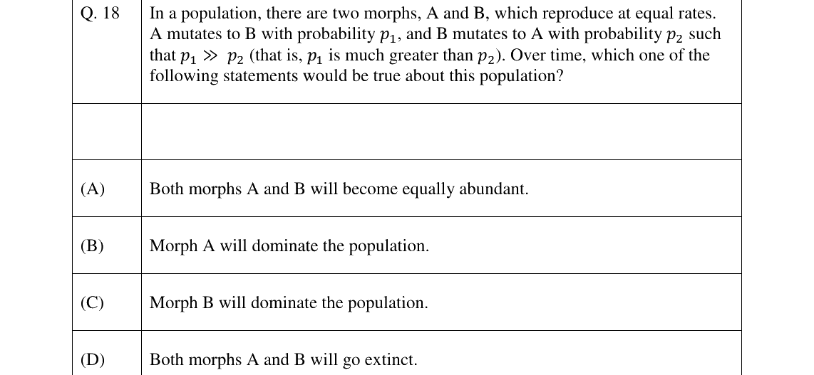 GATE 2024 EY question 18