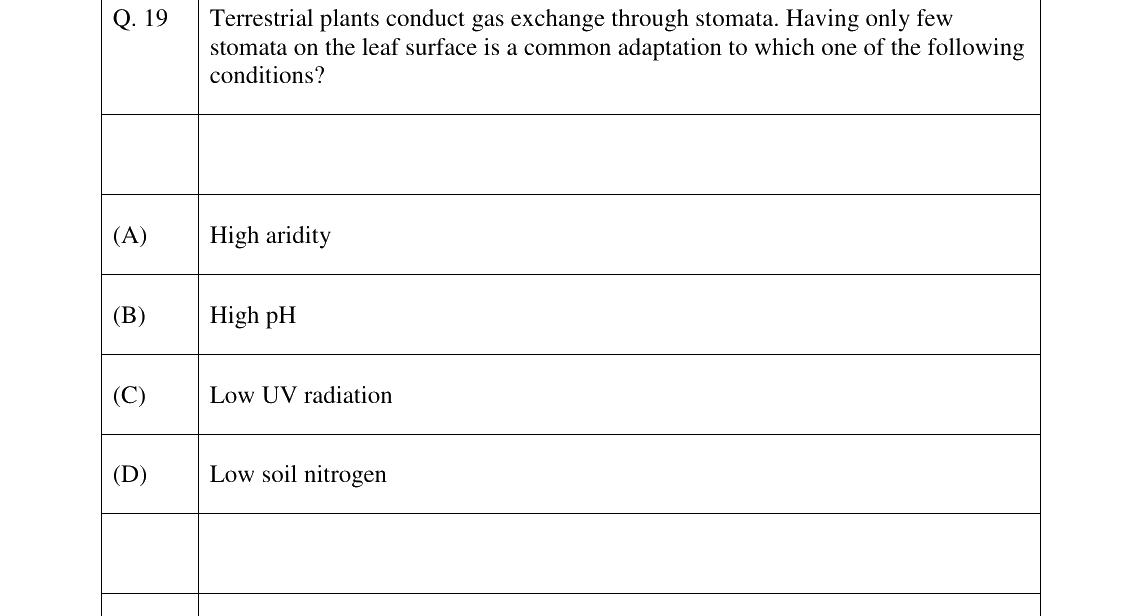 GATE 2024 EY question 19