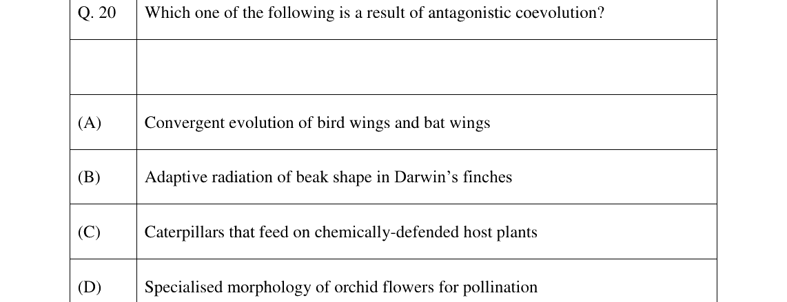 GATE 2024 EY question 20