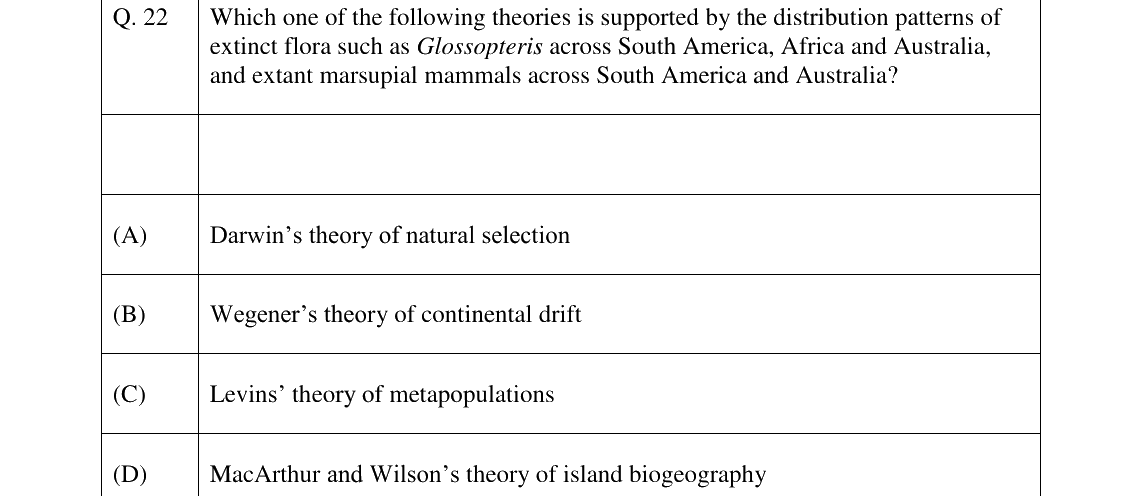 GATE 2024 EY question 22