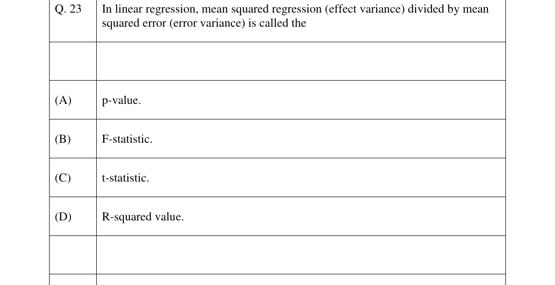 GATE 2024 EY question 23