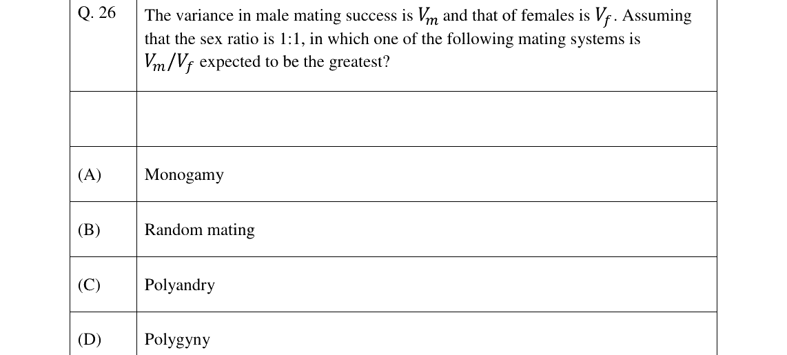 GATE 2024 EY question 26