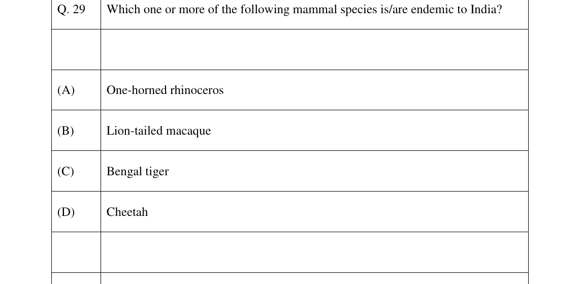 GATE 2024 EY question 29