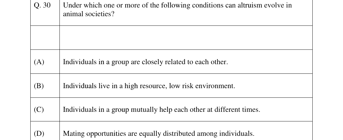 GATE 2024 EY question 30