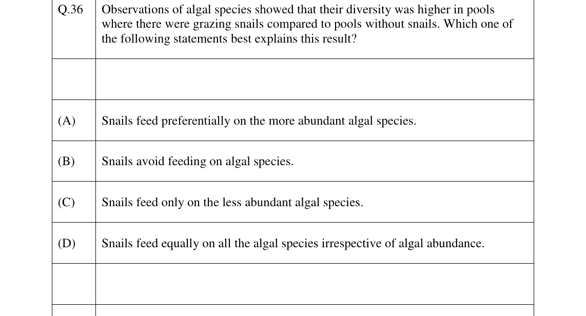 GATE 2024 EY question 36