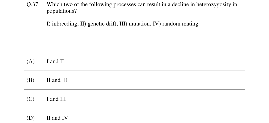 GATE 2024 EY question 37