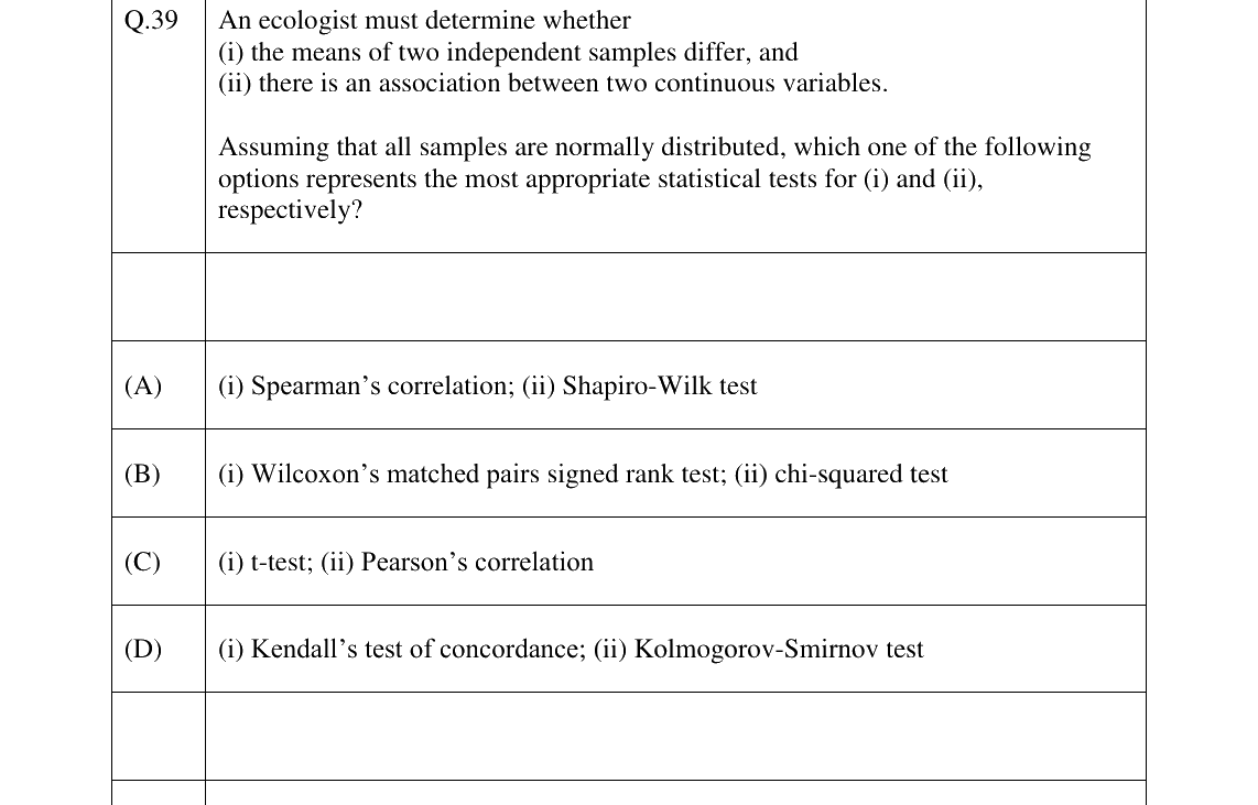 GATE 2024 EY question 39