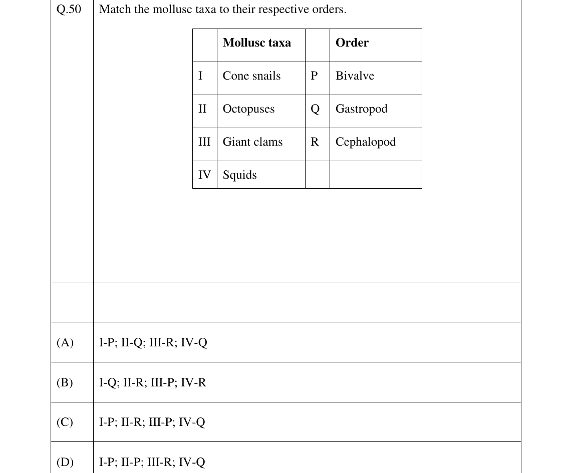 GATE 2024 EY question 50