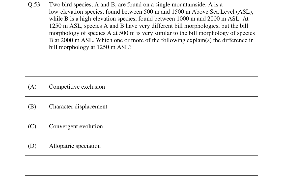 GATE 2024 EY question 53