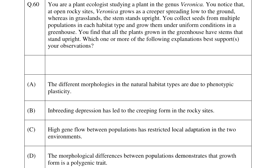 GATE 2024 EY question 60