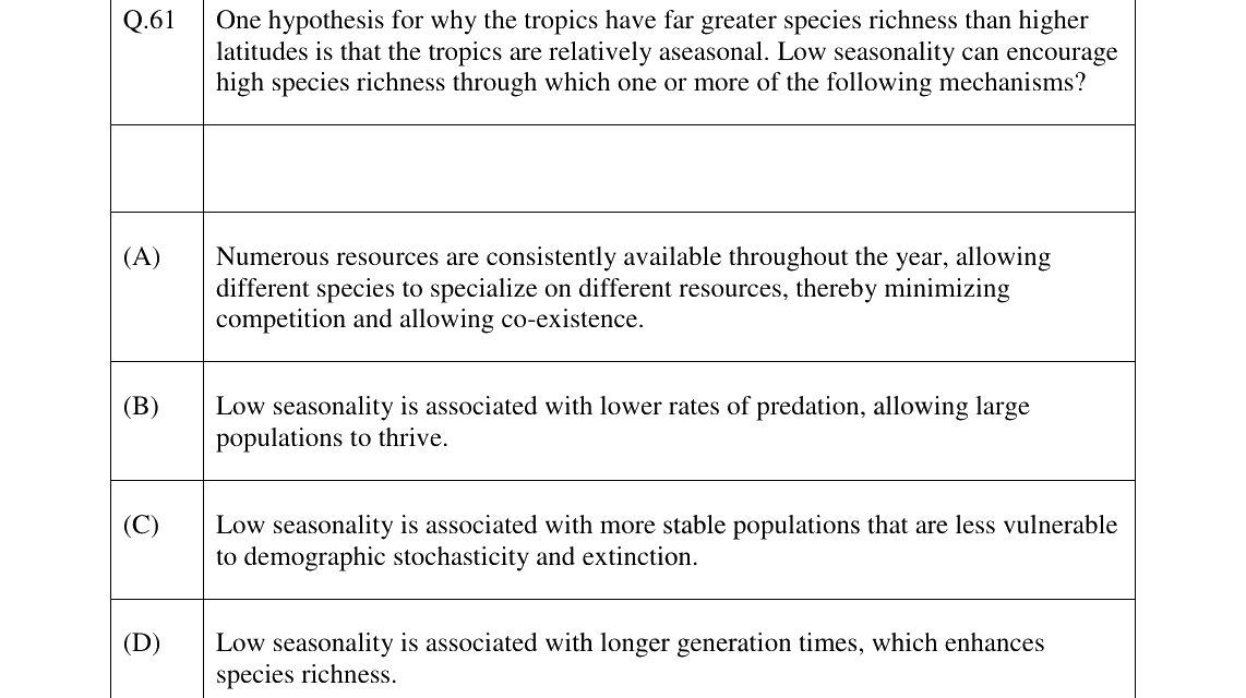 GATE 2024 EY question 61