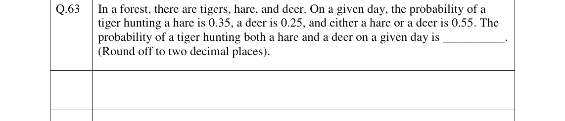 GATE 2024 EY question 63
