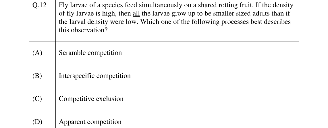 GATE 2025 EY question 12
