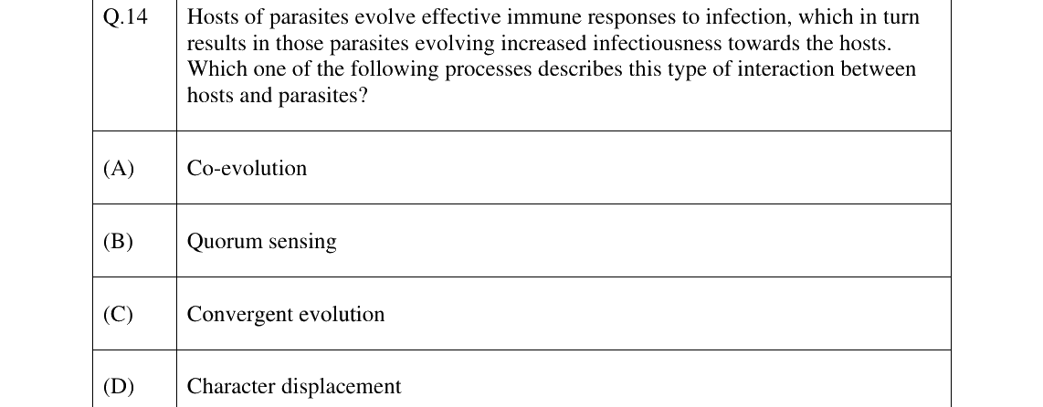 GATE 2025 EY question 14