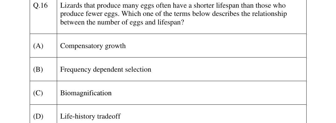 GATE 2025 EY question 16