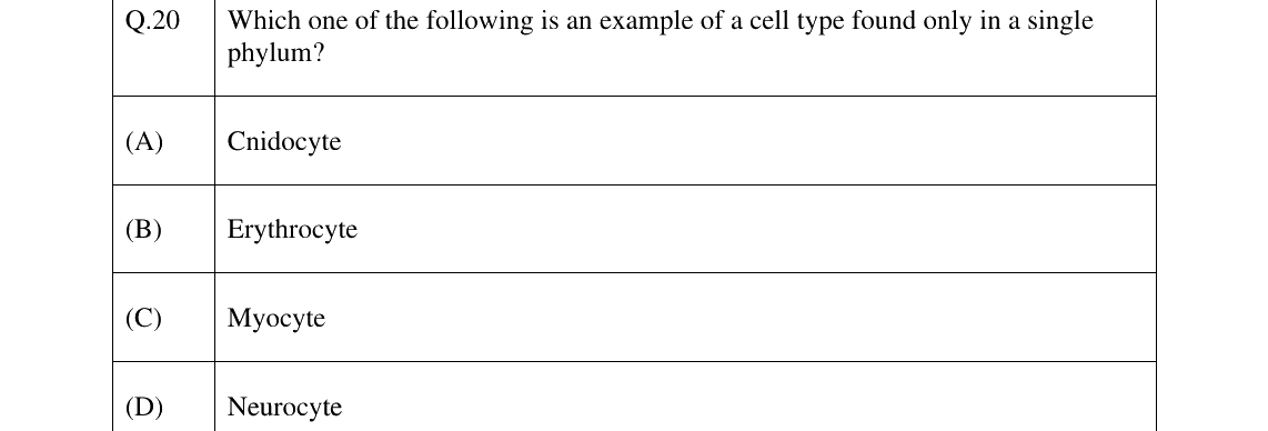 GATE 2025 EY question 20