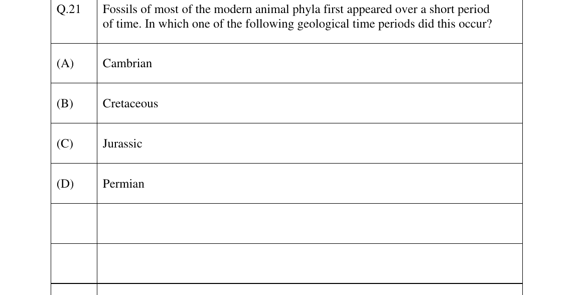 GATE 2025 EY question 21
