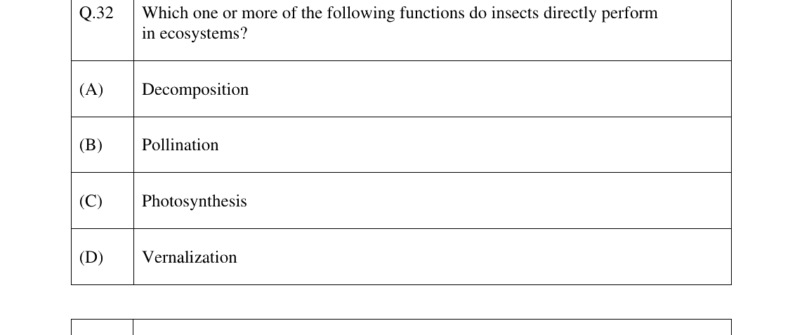 GATE 2025 EY question 32