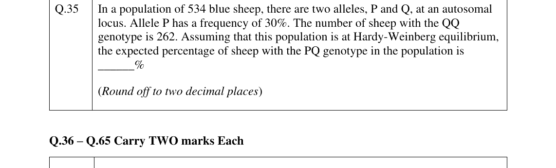 GATE 2025 EY question 35