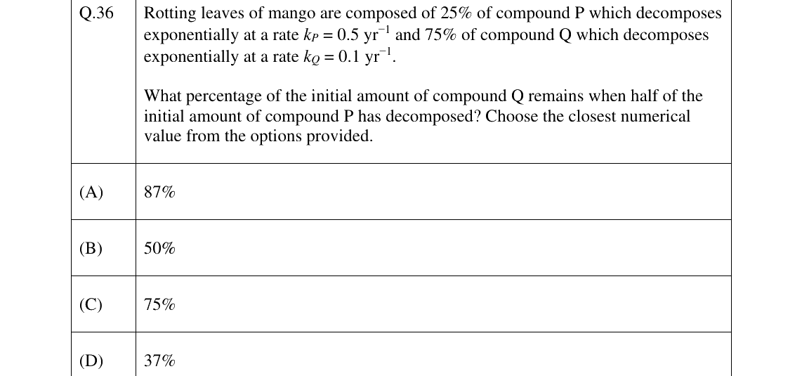 GATE 2025 EY question 36