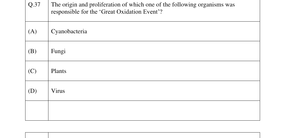 GATE 2025 EY question 37