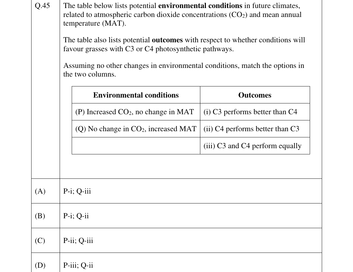 GATE 2025 EY question 45