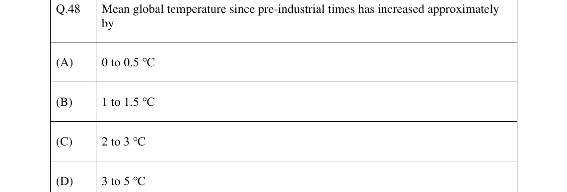 GATE 2025 EY question 48