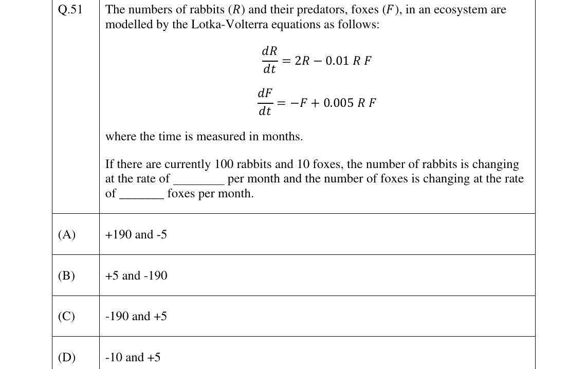 GATE 2025 EY question 51