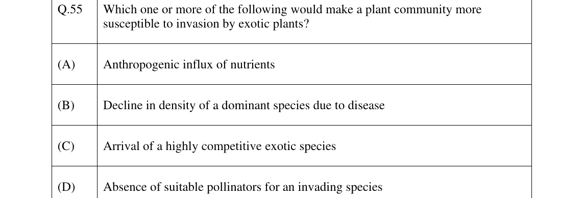 GATE 2025 EY question 55