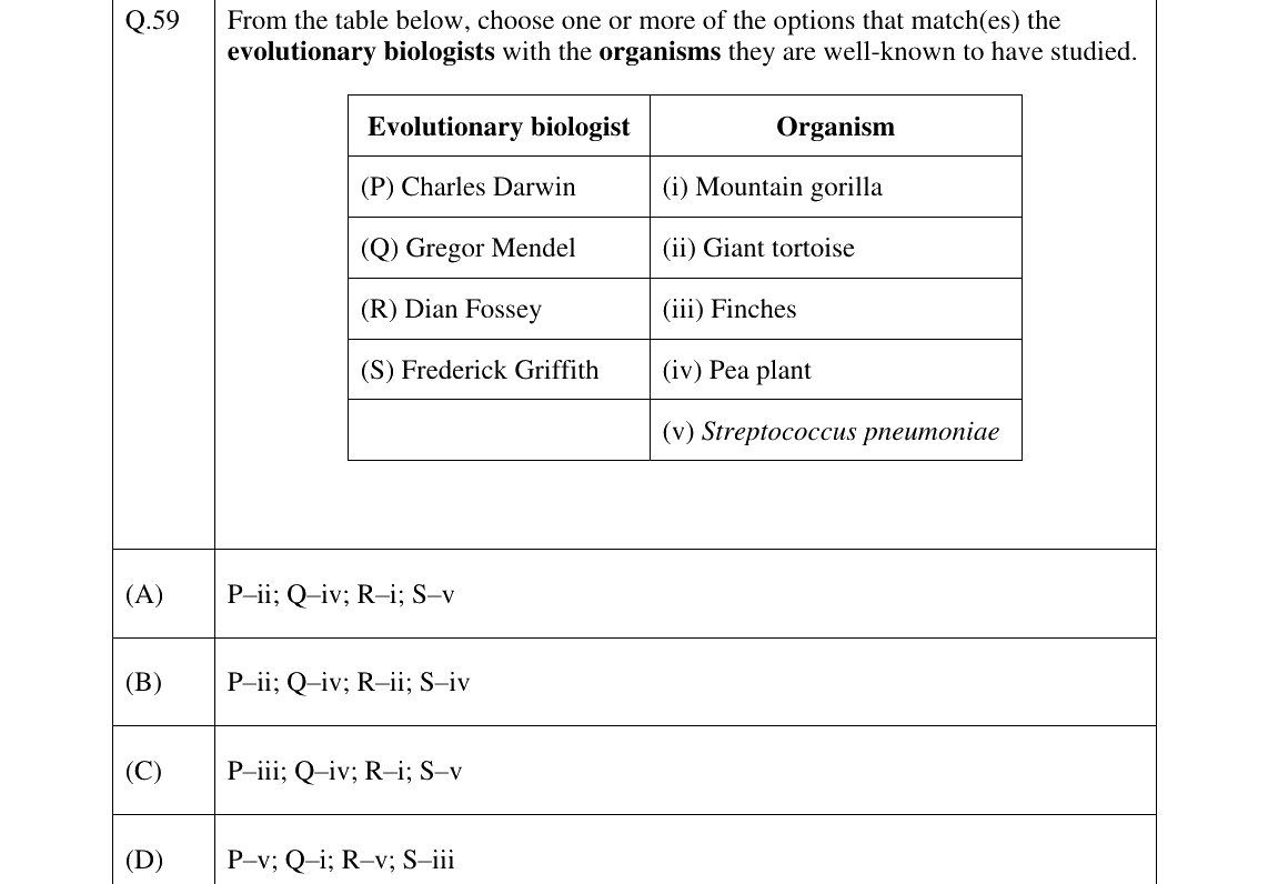 GATE 2025 EY question 59