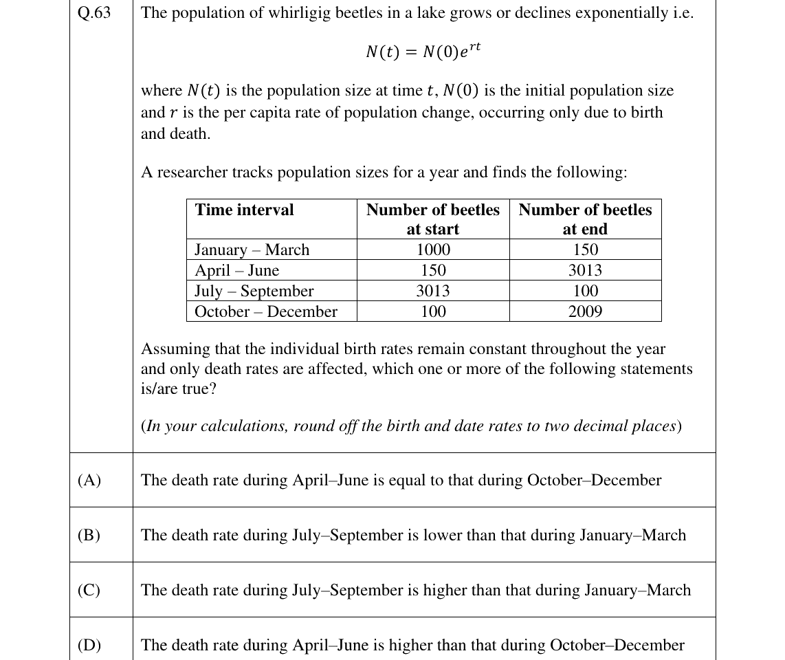 GATE 2025 EY question 63