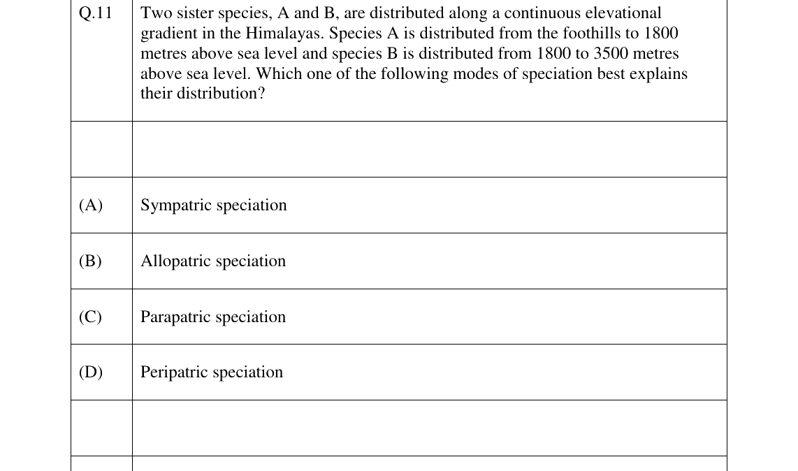 GATE 2026 EY question 11