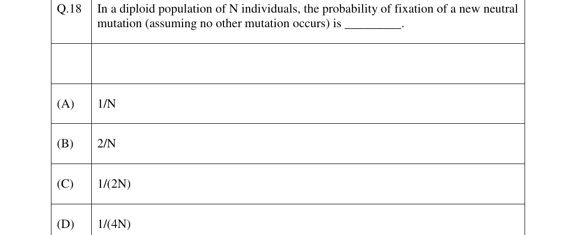 GATE 2026 EY question 18