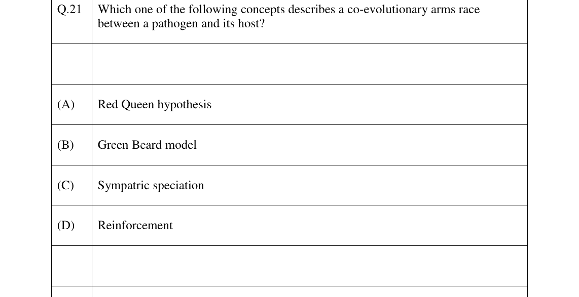 GATE 2026 EY question 21